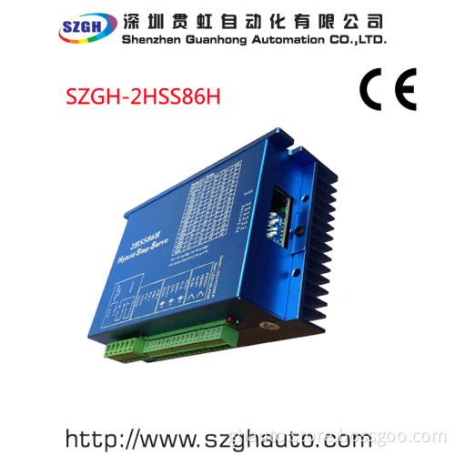 High Performance With USB Closed Loop Stepper Motor Driver